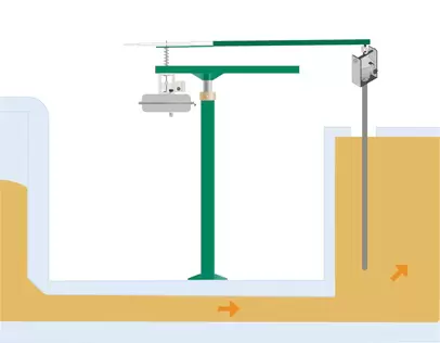 Glass level measurement in a bottle production plant