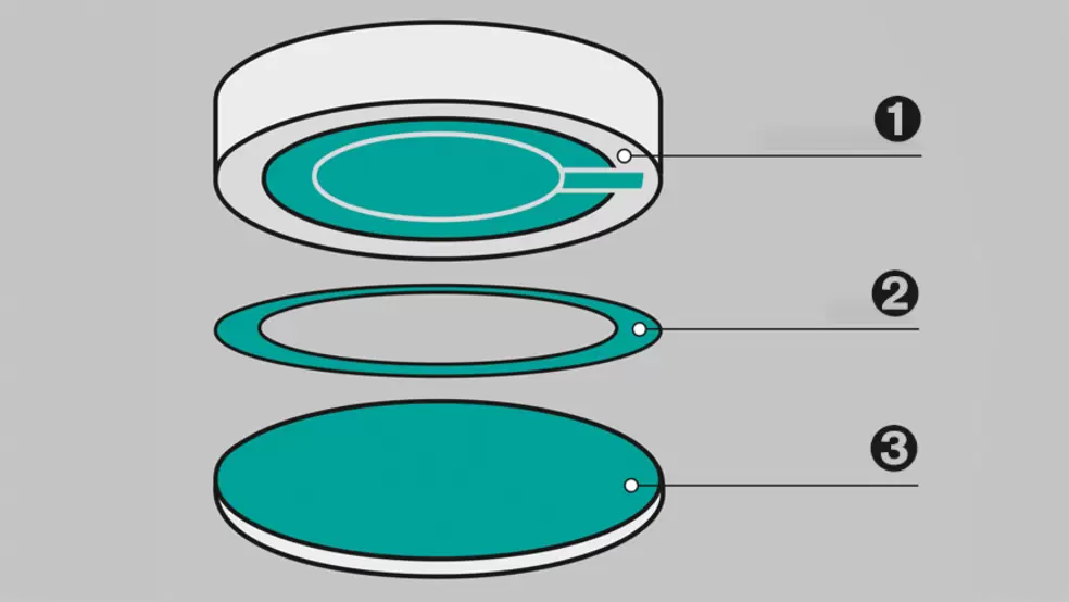 Pressure sensors