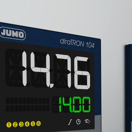 PID controller