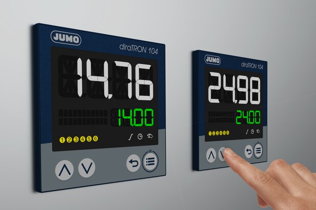 PID controllers