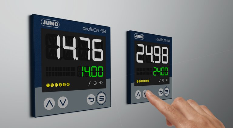 PID controller