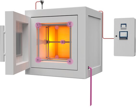 Safety for hardening plants