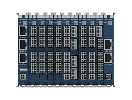 JUMO I/O system