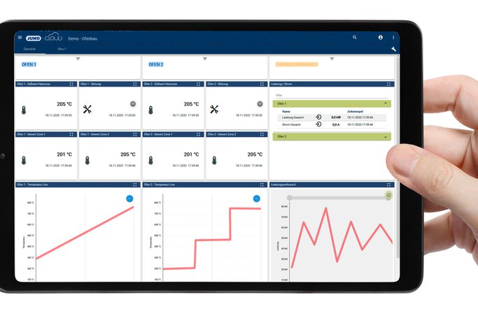 Visualisierung auf dem Tablet