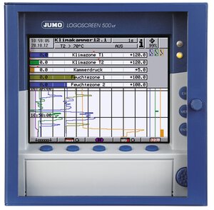 JUMO LOGOSCREEN 500 cf: The most important information at a glance