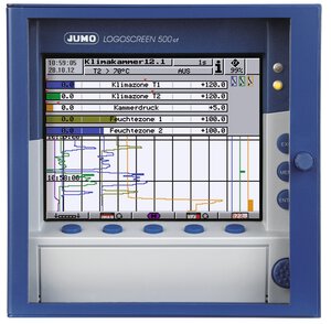 JUMO LOGOSCREEN 500 cf: De meest gestelde vragen