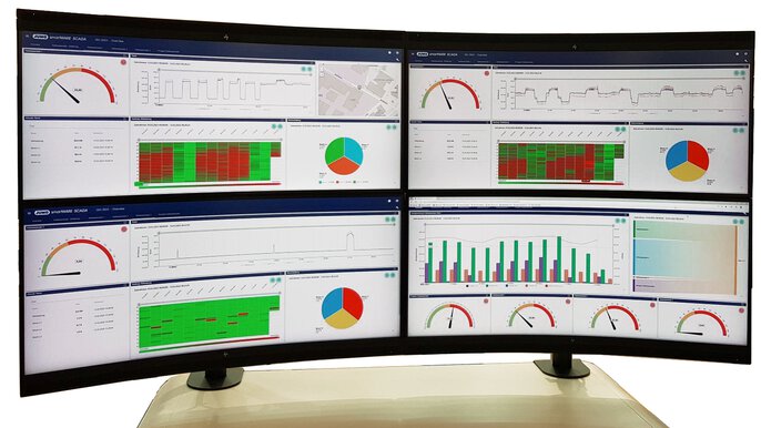 Browser-based energy management via JUMO smartWARE SCADA