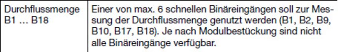 Auszug aus der Betriebsanleitung 706581: