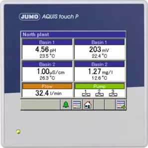 JUMO AQUIS touch P - Modular multichannel measuring device (liquid analysis)