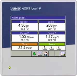 JUMO AQUIS touch P - Modulares Mehrkanalmessgerät (Flüssigkeitsanalyse)