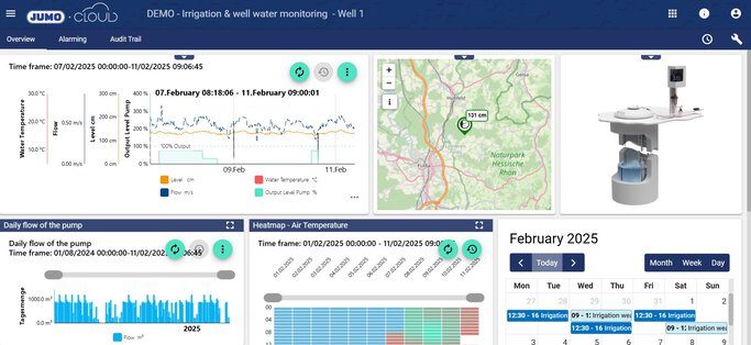 Cloud Solutions Water & Wastewater   