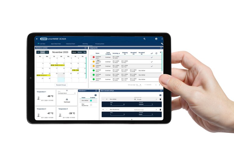 SmartWARE SCADA Software