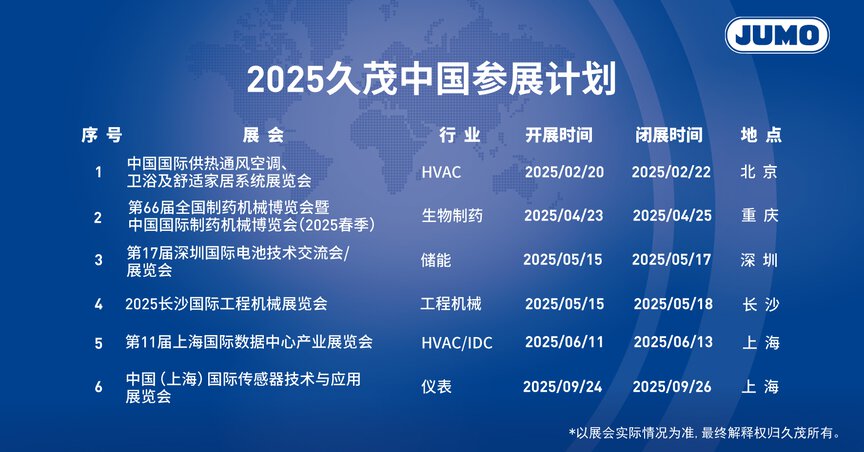 2025年 久茂中国 参展计划