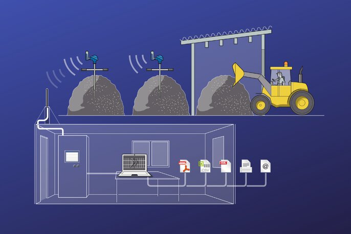  Visualisation of temperature measurement in biomass