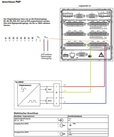 PNP-Transistor