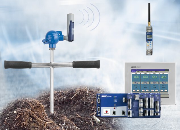 Measuring system for composting plant