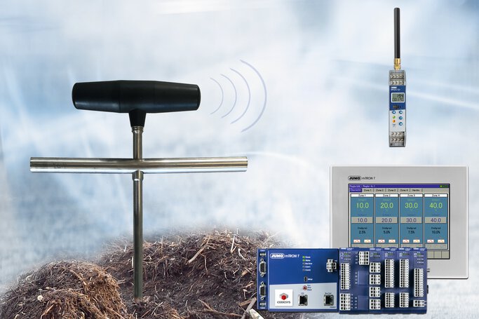 wireless temperature sensor and PLC for composting plant