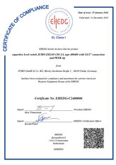 EHEDG certificate filling level / limit level