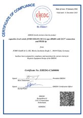 Уровень заполнения / предельный уровень сертификата EHEDG