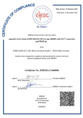 Úroveň plnění certifikátu EHEDG / mezní úroveň