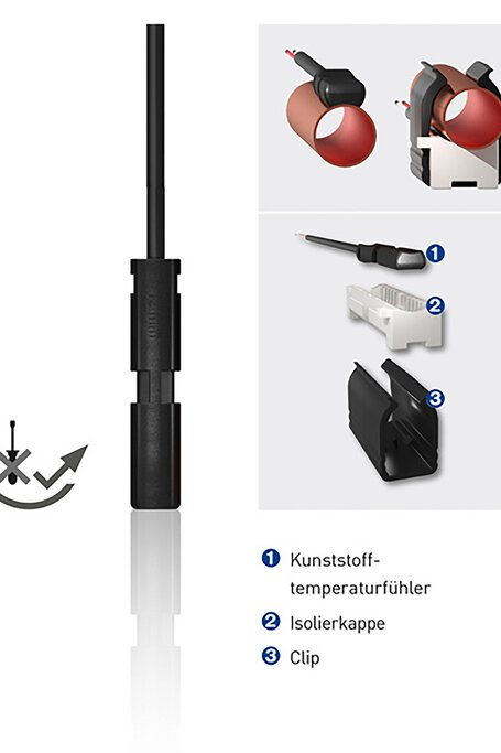 JUMO plastoSENS T04