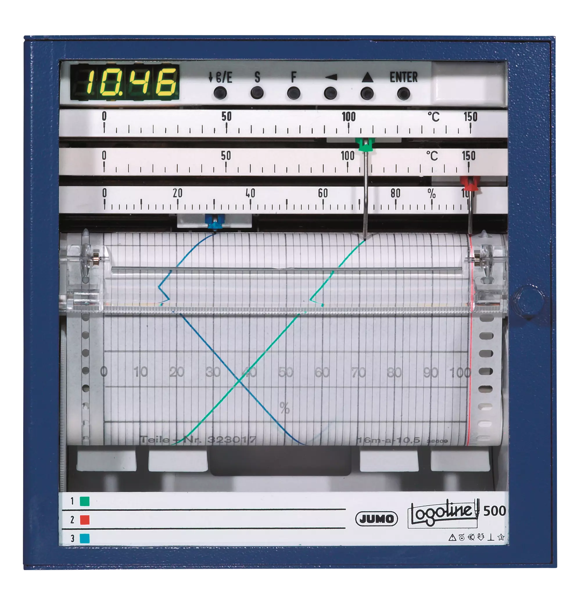 Automated measurement and sensor technology for the industrial sector