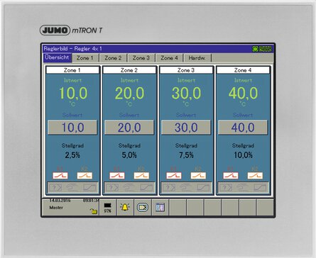 Panel multifunción 840 para JUMO mTRON T