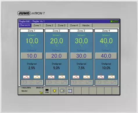 Multifunksjonspanel 840 - For måle-, kontroll- og automatiseringssystem JUMO mTRON T