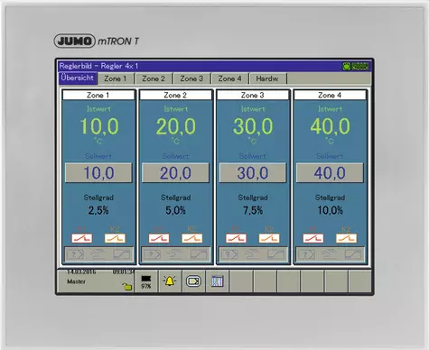 JUMO mTRON T - Többfunkciós panel 840