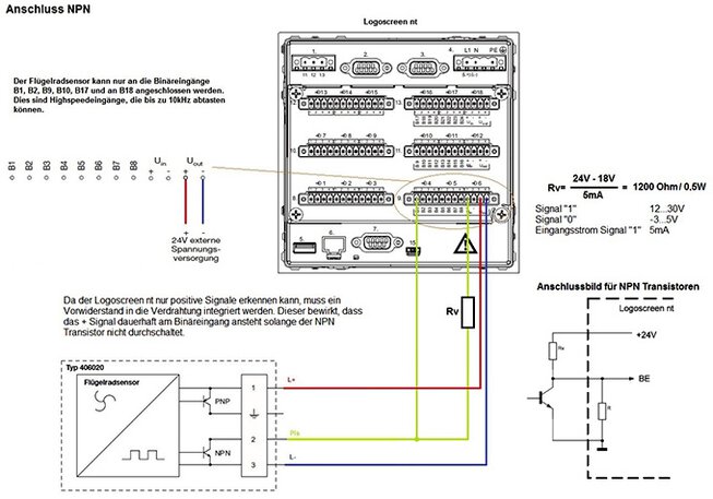 NPN-Transistor