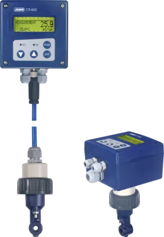 JUMO CTI-500 - Transmisor de conductividad inductiva con contactos