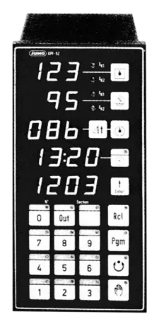 JUMO KPF-92 - Controlador de programa controlado por microprocesador
