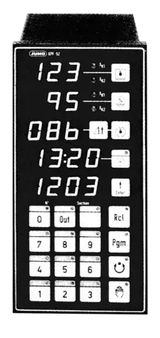 JUMO KPF-92 - Mikroprozessorgesteuerter Programmregler