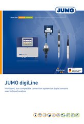 Brochure JUMO digiLine