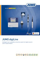 JUMO digiLine