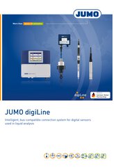 Folleto JUMO digiLine