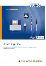 Brochure JUMO digiLine