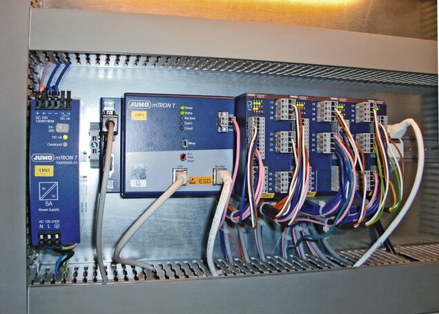 Installation situation of the JUMO mTRON T