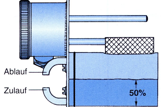 Elektrische psychrometer