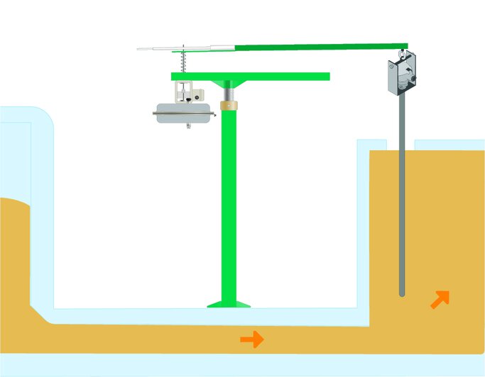 Sensor de nivel de vidrio vertical