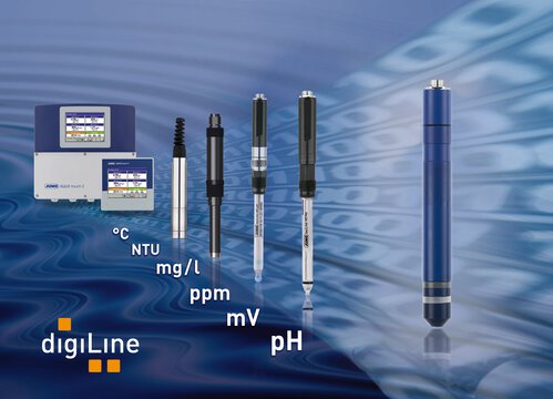 JUMO digiLine