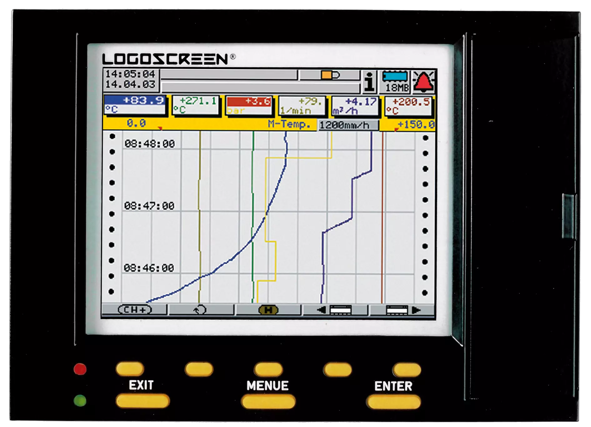 JUMO LOGOSCREEN - Bildschirmschreiber - 706550