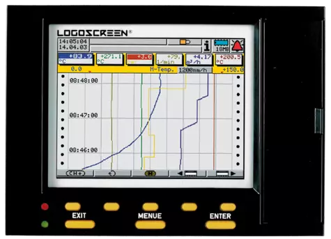 JUMO LOGOSCREEN - Wielokanałowy rejestrator danych