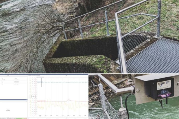 JUMO SCADA Cloud process management IoT platform (701810) for recording measured river level values