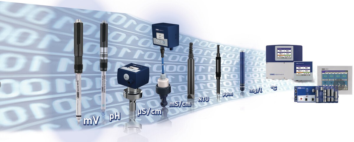 measuring sensors of the digiline series