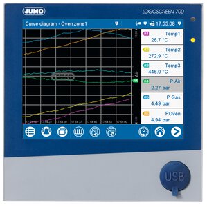 JUMO LOGOSCREEN 600, 601 et 700