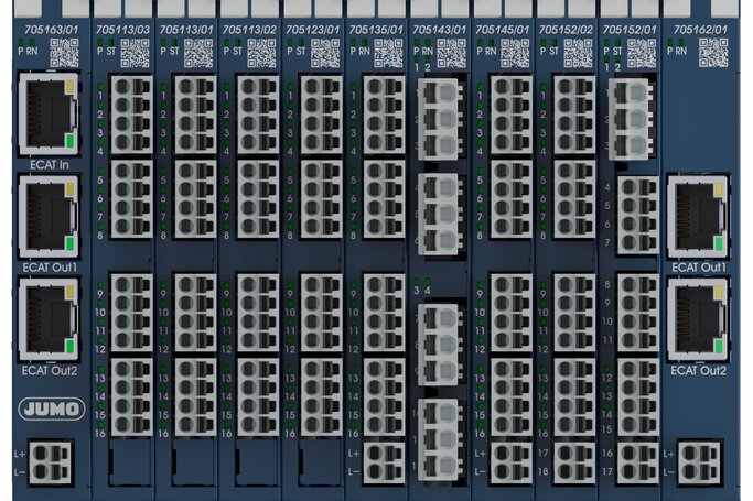 Flexible and scalable JUMO I/O System