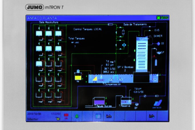 Steuerung des RAS-Systems durch den JUMO mTRON T