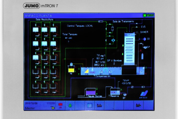 Control of the RAS system by the JUMO mTRON T