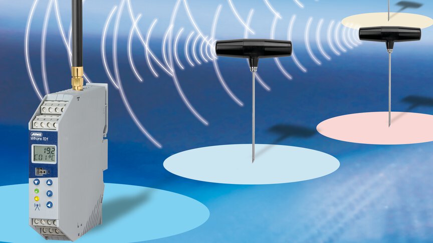 In 2007 werdt JUMO draadloos: radiotechnologie maakt temperatuurmeting in moeilijk toegankelijke gebieden mogelijk